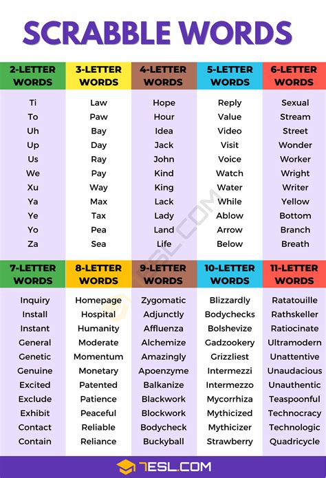 4 letter words using these letters|scrabble 4 letter words list.